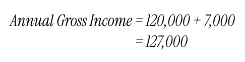 Annual gross income calculation